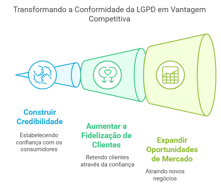Diagrama
Descrição gerada automaticamente