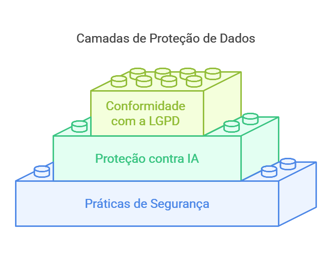 Diagrama
Descrição gerada automaticamente