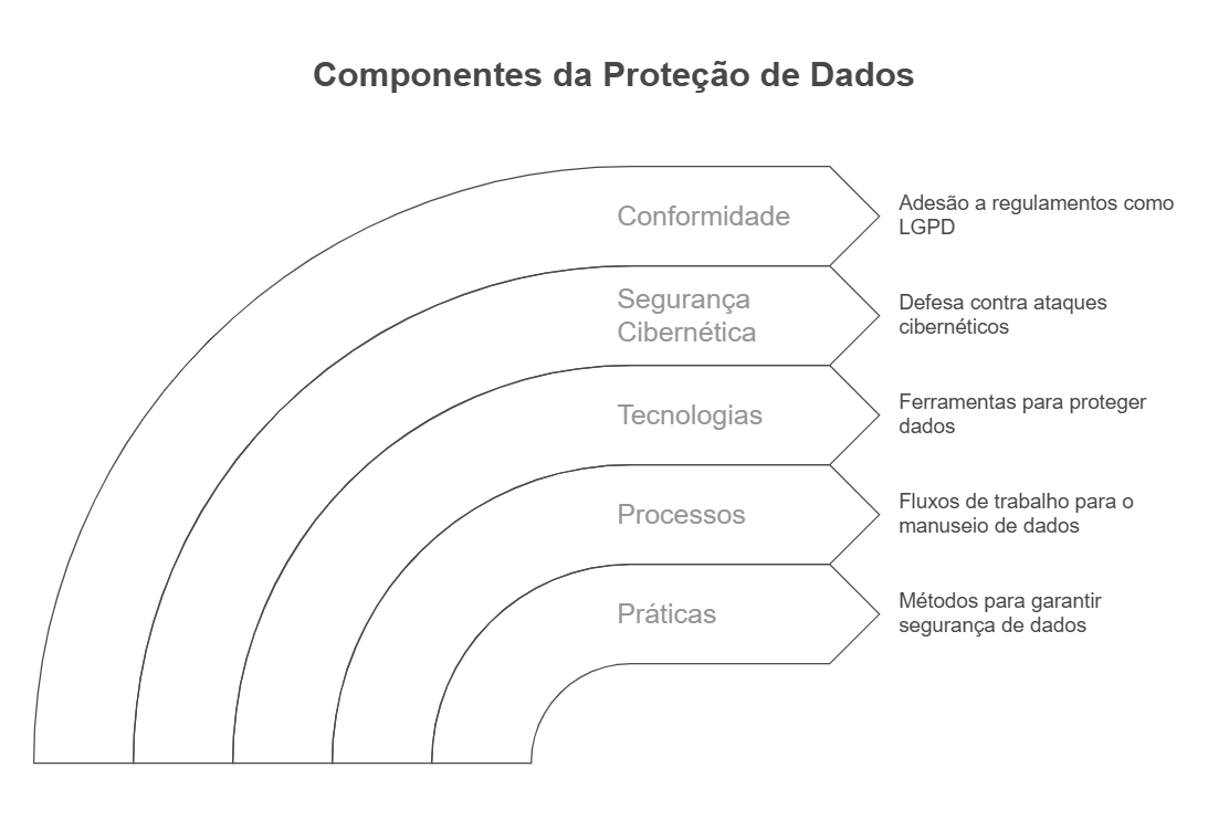 Diagrama
Descrição gerada automaticamente