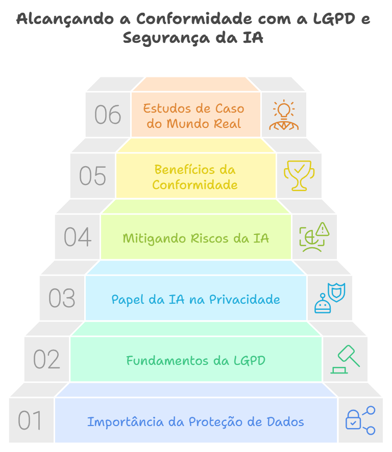 Diagrama, Aplicativo
Descrição gerada automaticamente