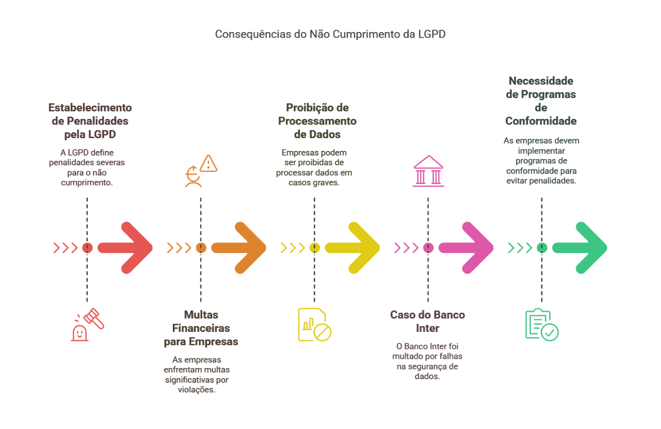 Diagrama, Esquemático
Descrição gerada automaticamente