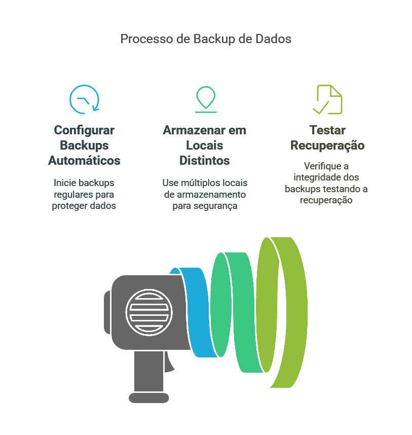 Texto
Descrição gerada automaticamente com confiança média