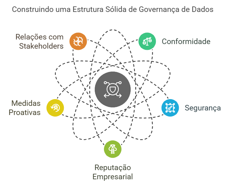 Diagrama
Descrição gerada automaticamente