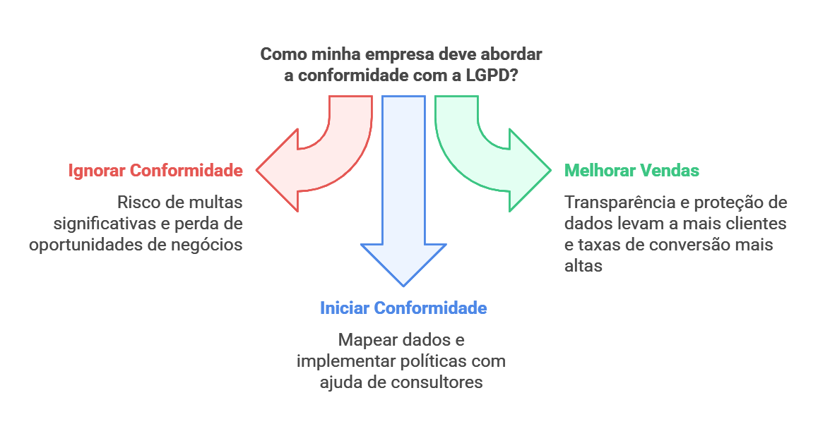 Diagrama
Descrição gerada automaticamente