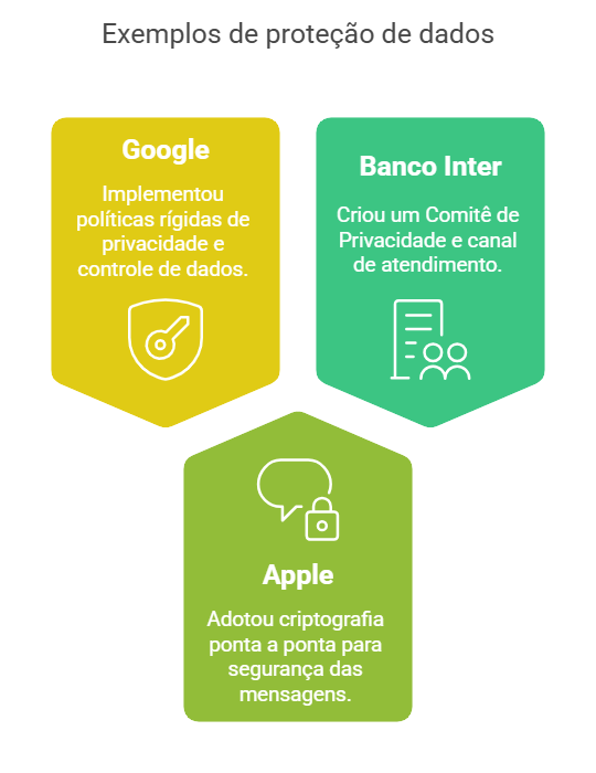 Tela de celular com mensagem de texto
Descrição gerada automaticamente